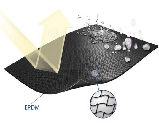 EPDM