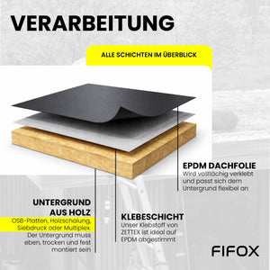 FiFox EPDM Dachfolie 1,5 mm Expert - dachfolien.de