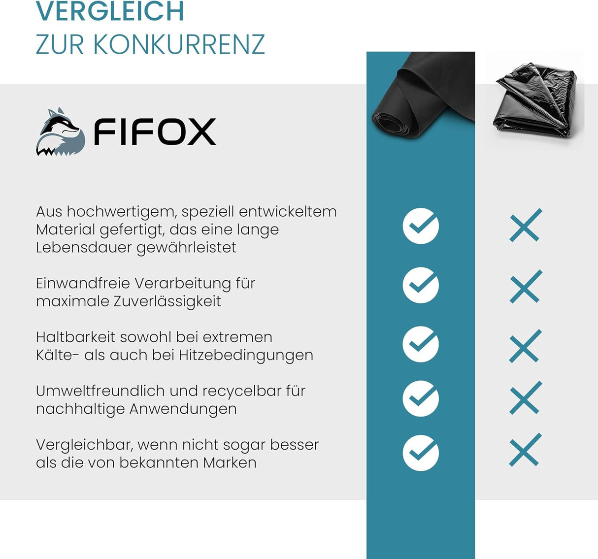 FiFox EPDM roof foil Classic 1.2 mm