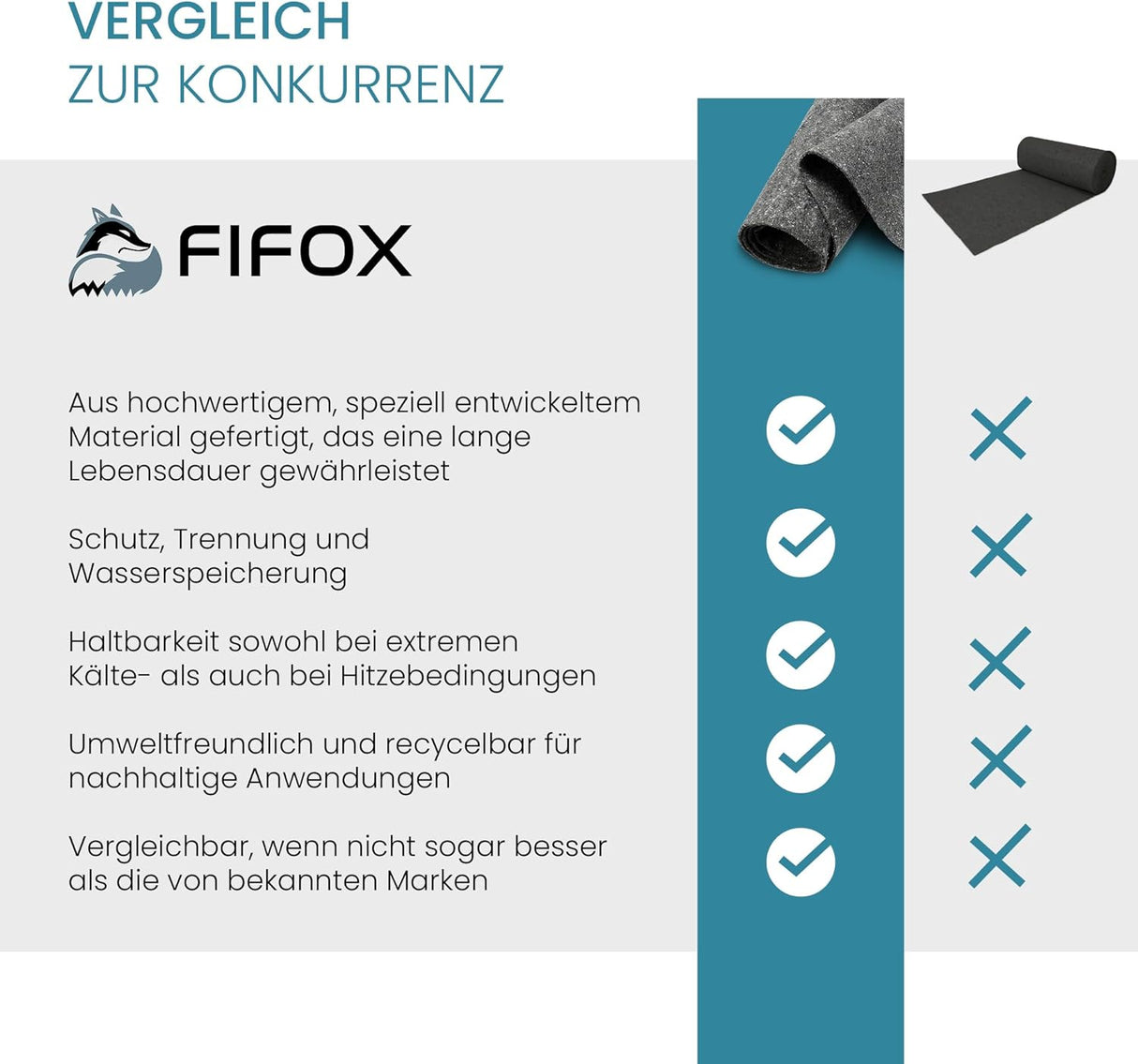 FIFOX - Trenn-, Schutz- u. Speichervlies 1000 g/m²