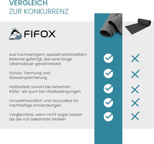 FIFOX - Trenn-, Schutz- u. Speichervlies 500 g/m²